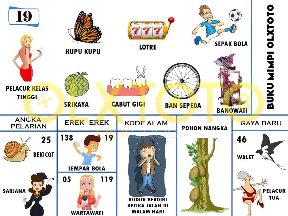 buku mimpi erek erek togel 19