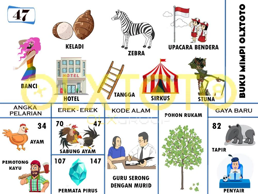 buku mimpi erek erek togel 47