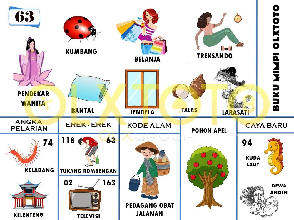 buku mimpi erek erek togel 63